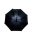 24" Long Auto Umbrella